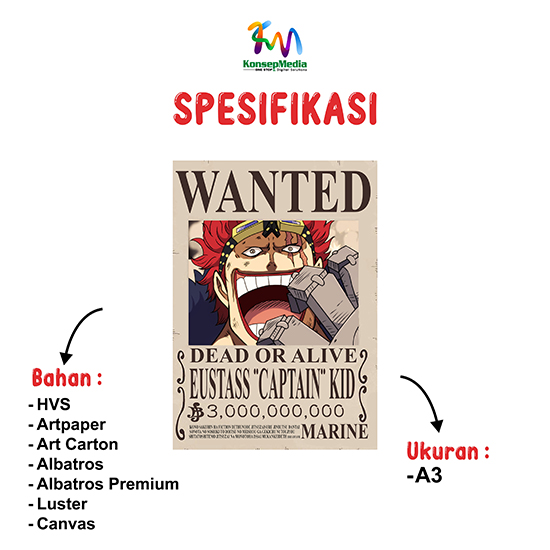 Poster A3