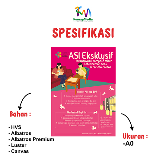 Poster A0