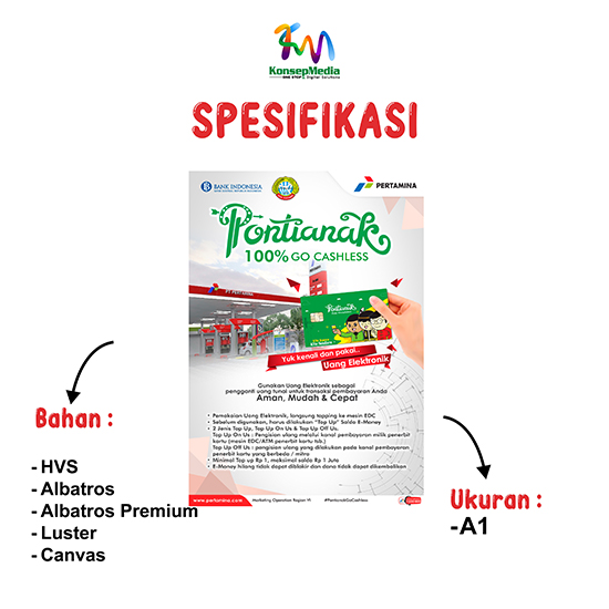 Poster A1