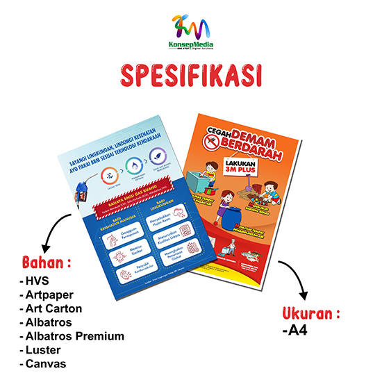 Poster A4
